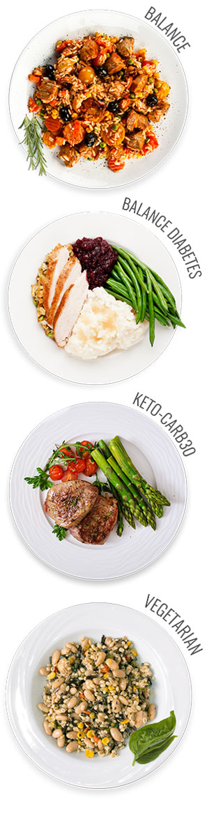 Portion Controlled Meals