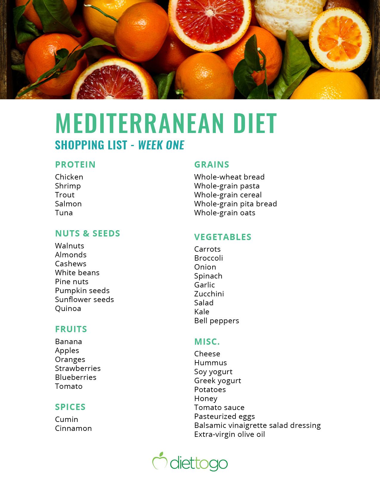 Mediterranean Diet 101